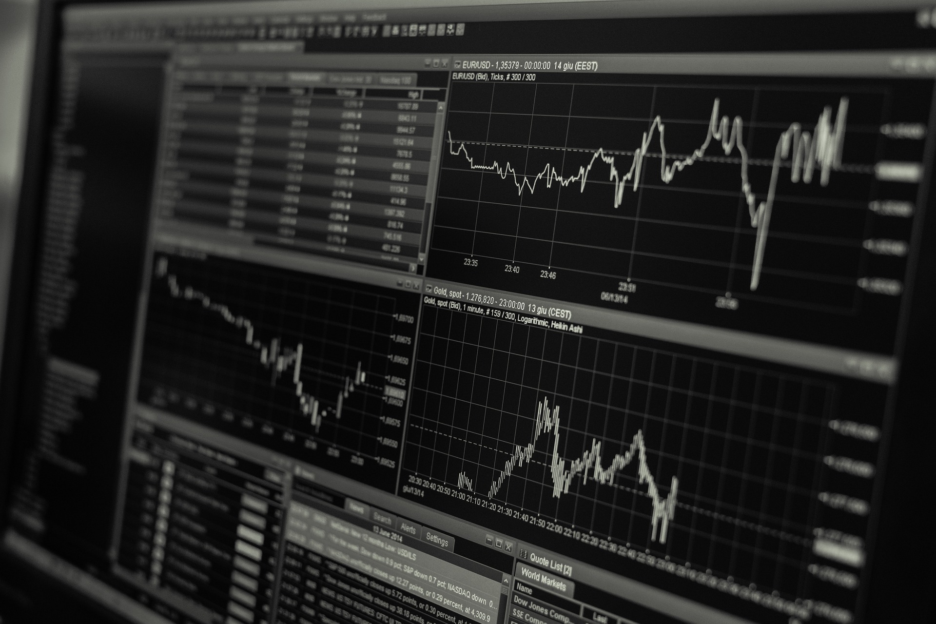 Business organization and workflow management